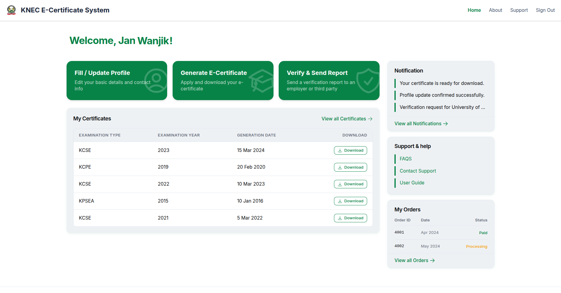 KNEC E-Certificate Platform Login Link 2 KNEC E-Certificate Platform Dashboard