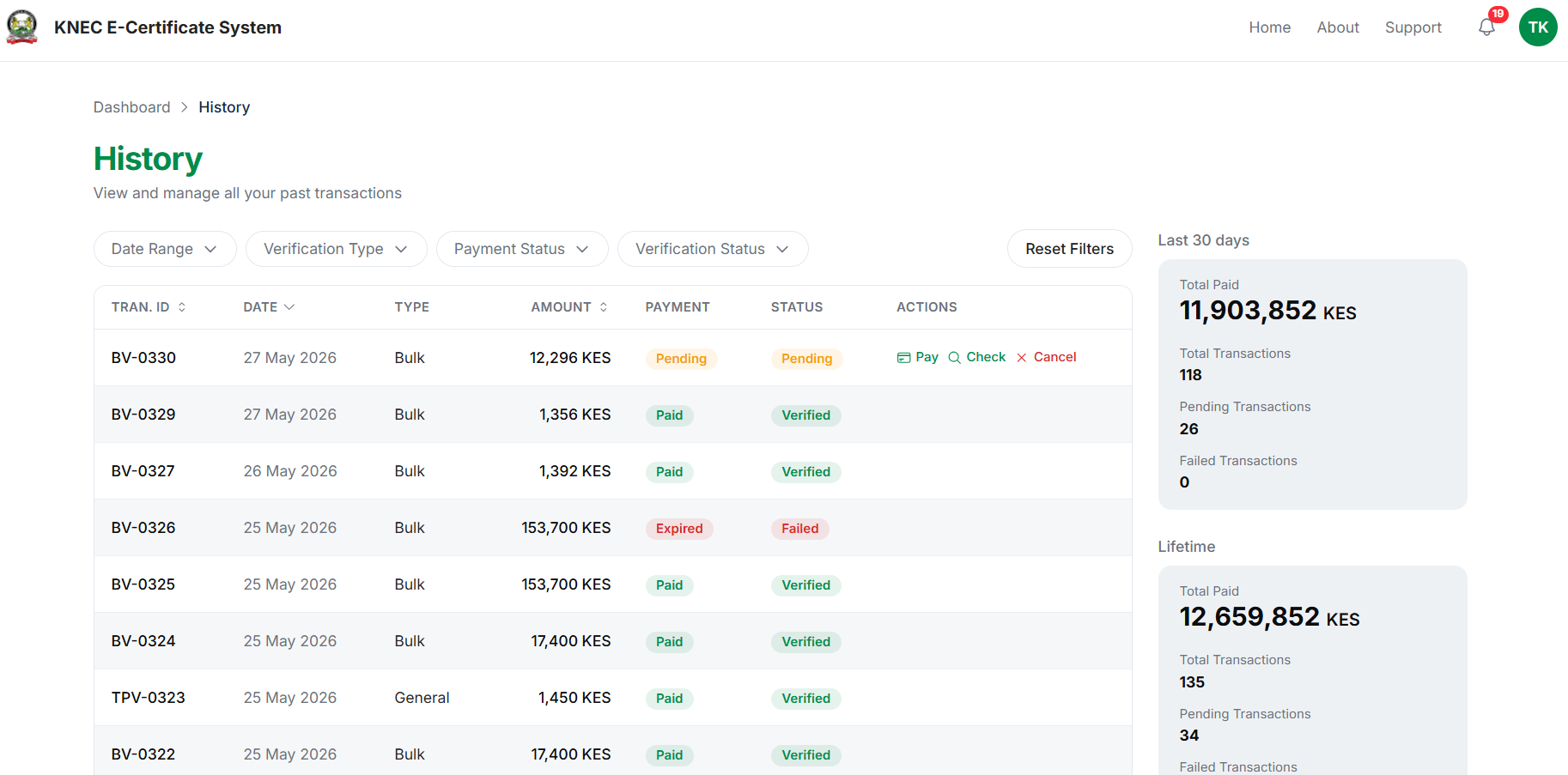 KNEC E-Certificate Platform Login Link 6 Verifier transaction history view